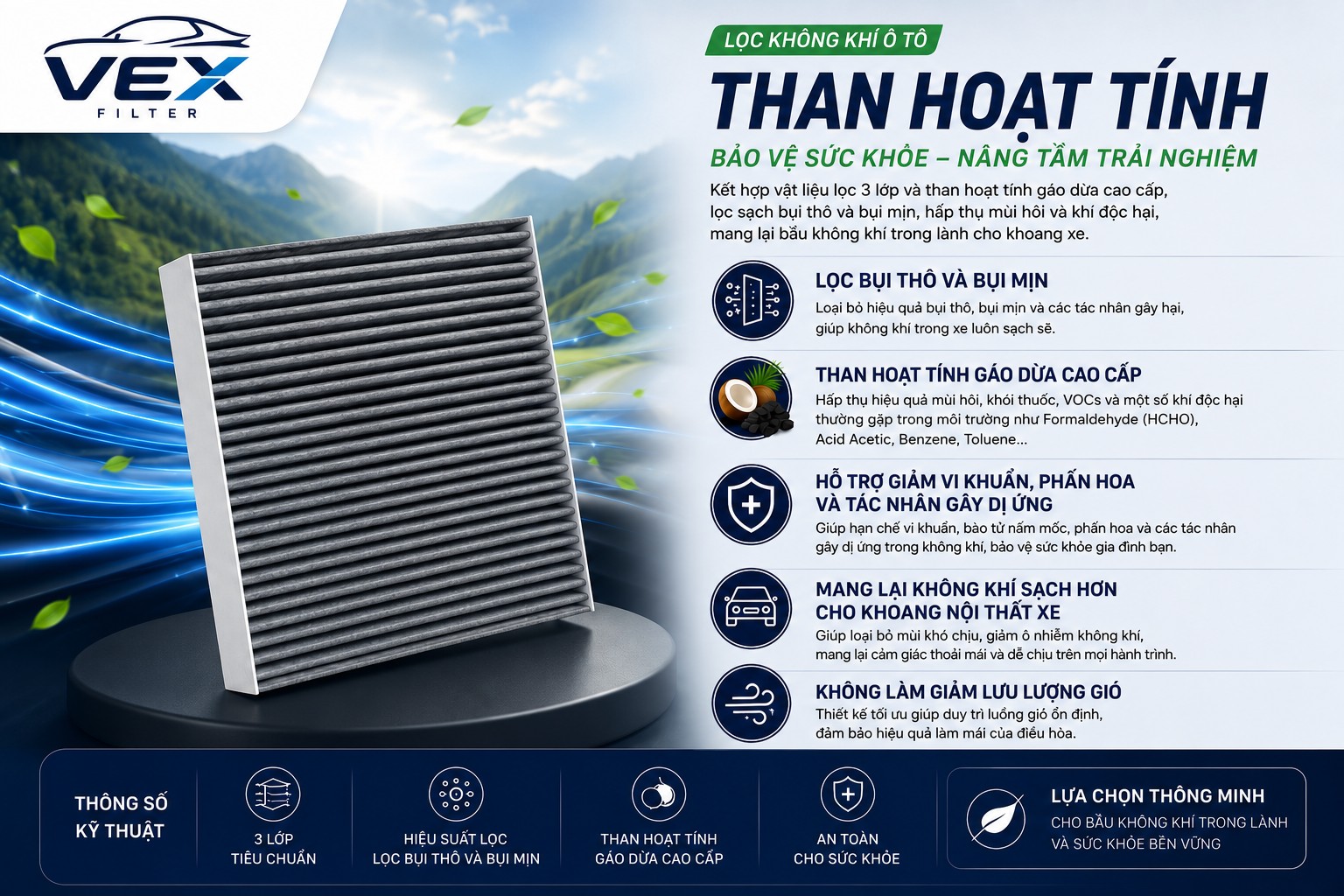 Thông số kỹ thuật VEX Filter